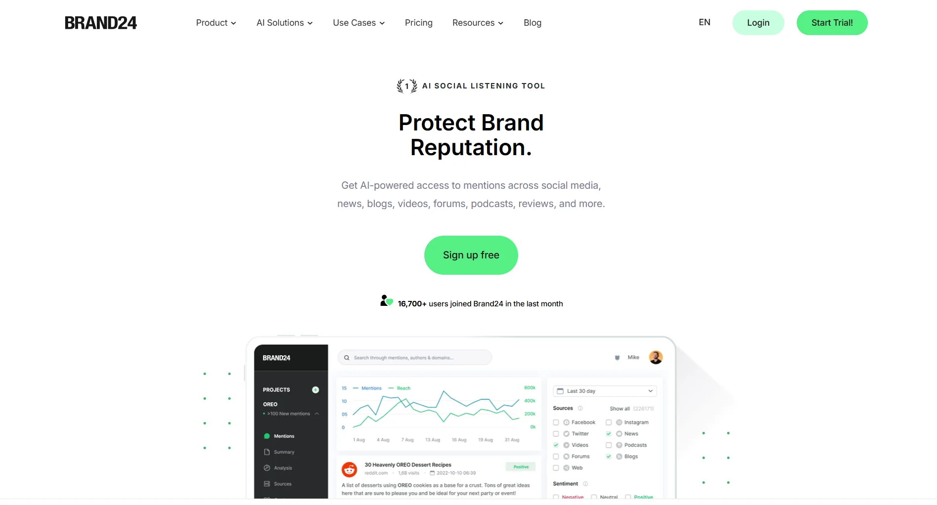 Brand24 AI social listening
