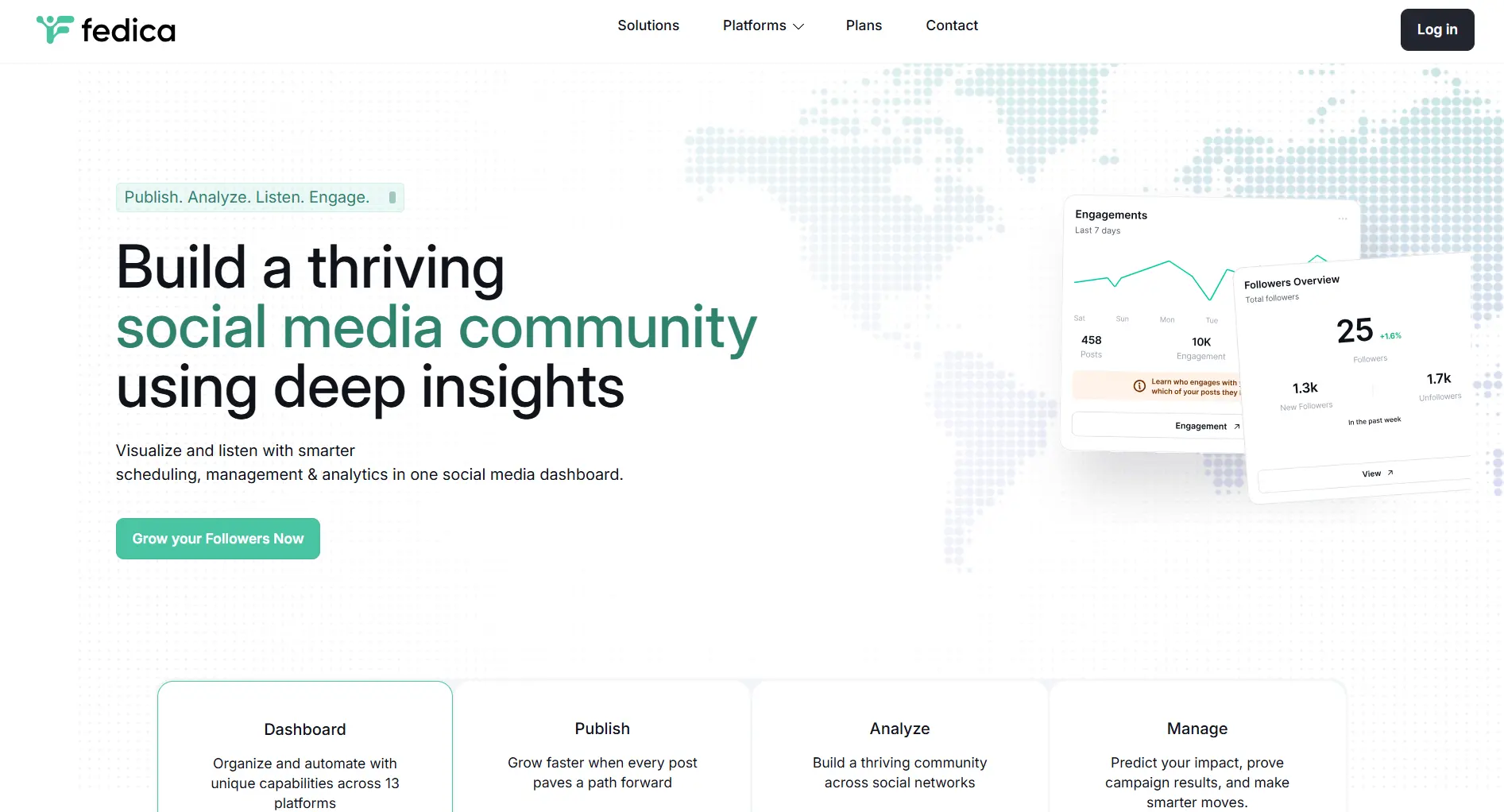 Fedica social media analytics