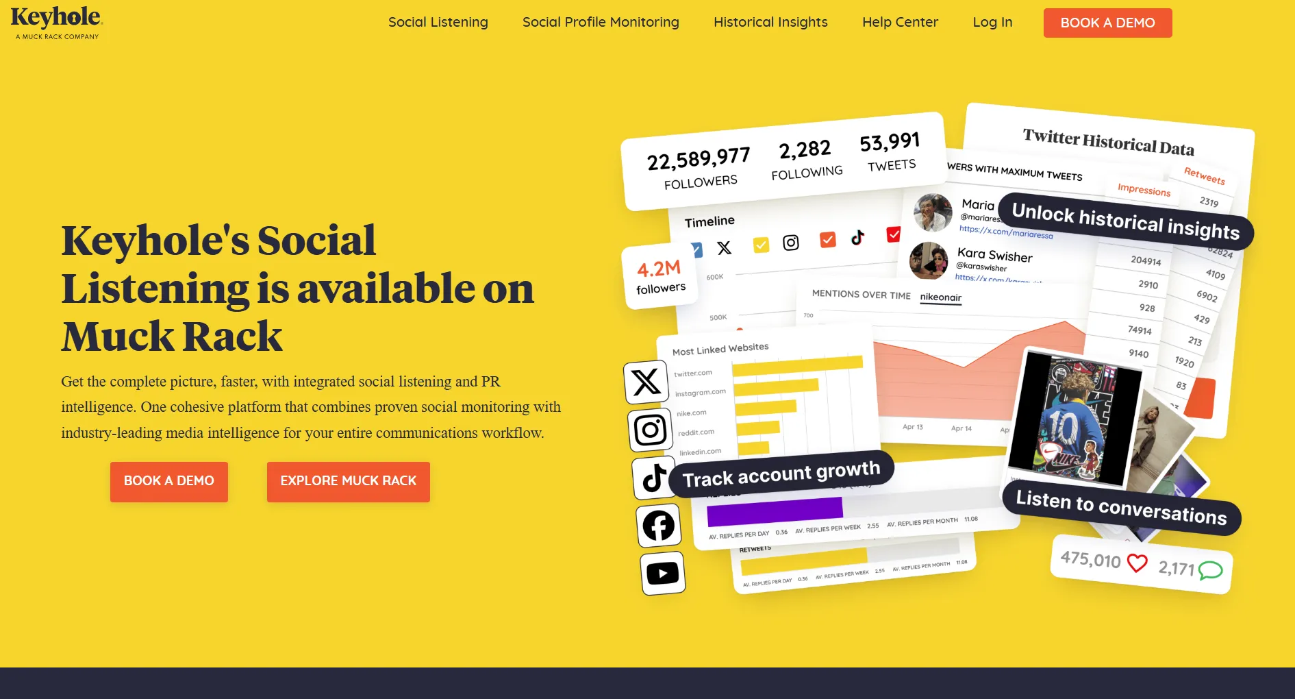 Keyhole social listening platform