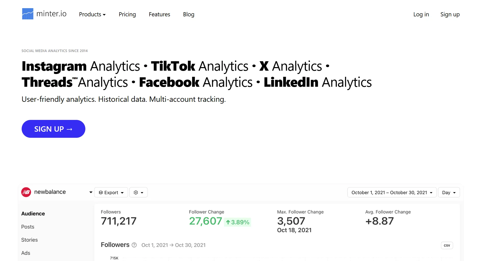 Minter.io landing page screenshot featuring the social media analytics