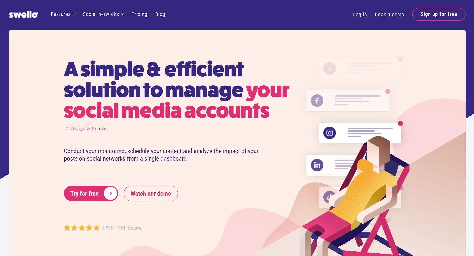 Swello social media management