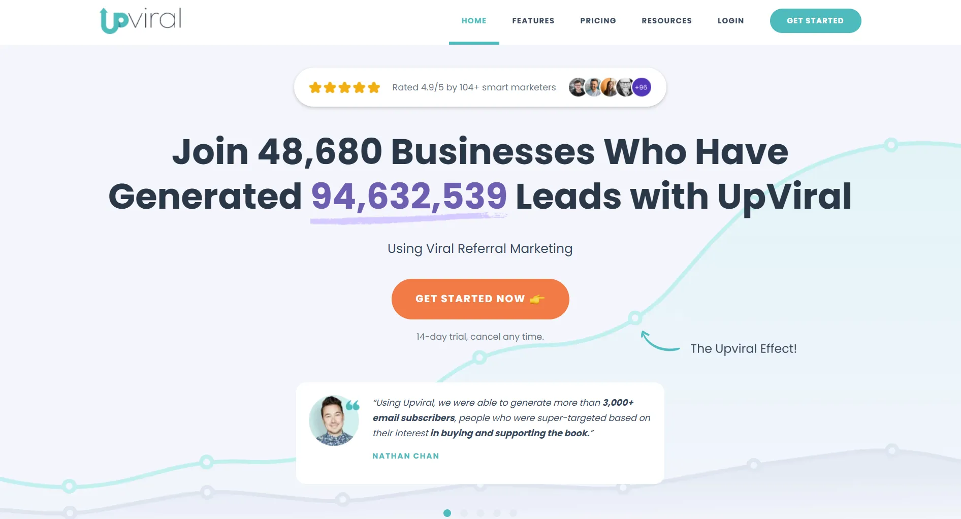 UpViral referral marketing dashboard