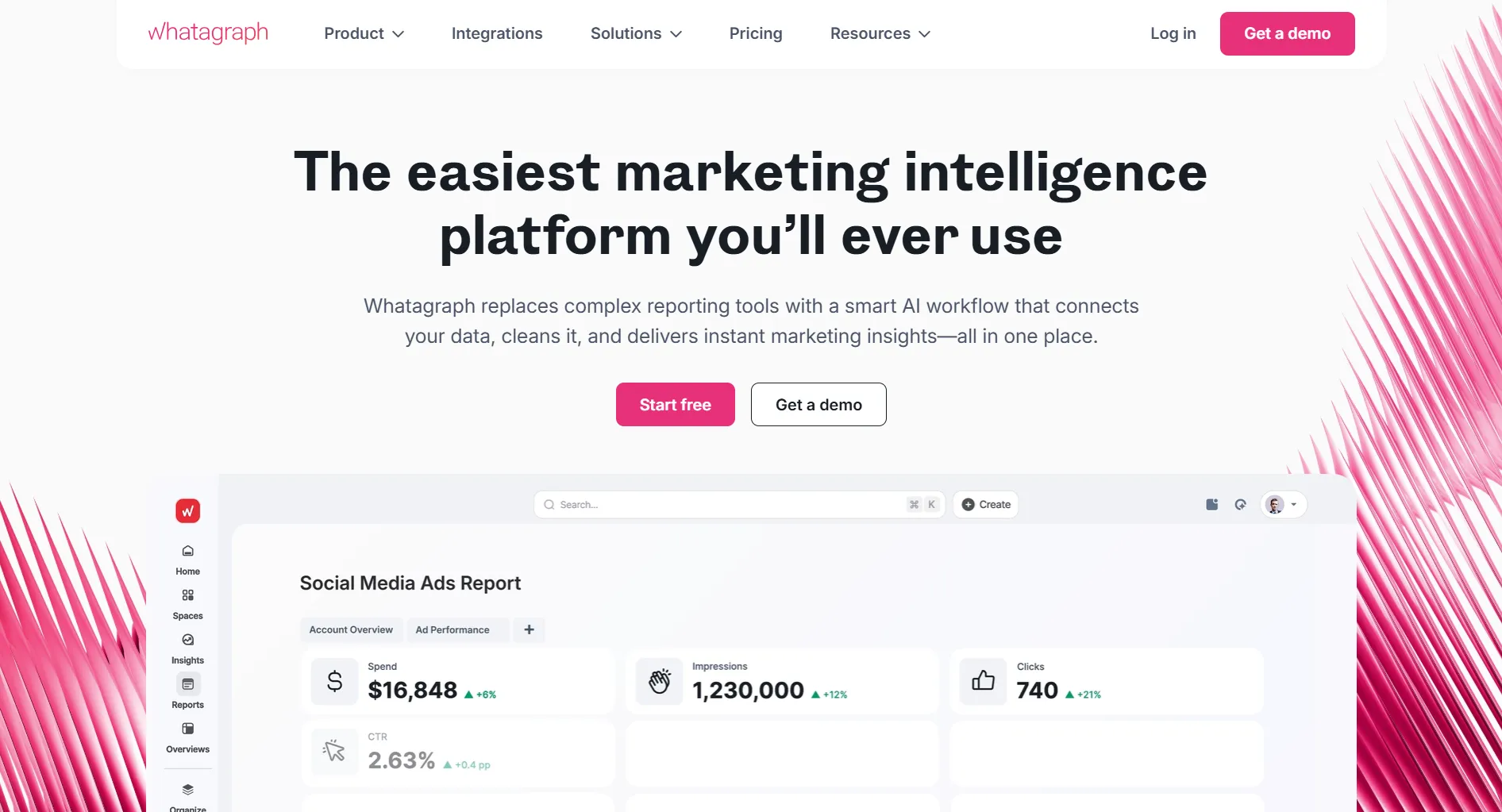 Whatagraph landing page screenshot featuring the marketing intelligence platform